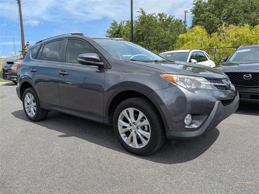 2015 Toyota RAV4 Limited