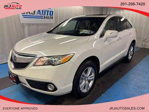 2015 Acura RDX Technology Package