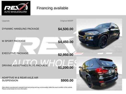 2018 BMW X5 xDrive50i