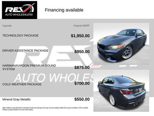 Mineral Gray Metallic 2016 BMW M2 Base