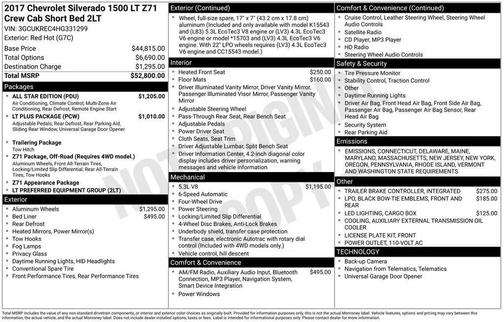 2017 Chevrolet Silverado 1500 2LT