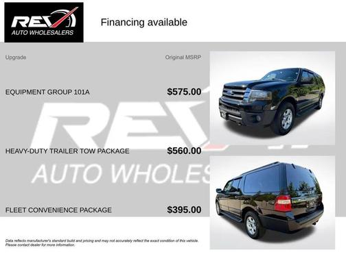 2017 Ford Expedition EL XL