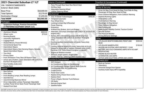 2021 Chevrolet Suburban LT