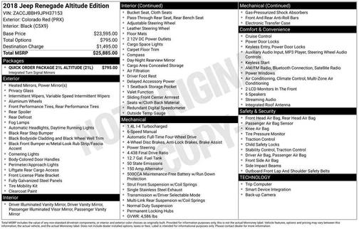 2018 Jeep Renegade Altitude