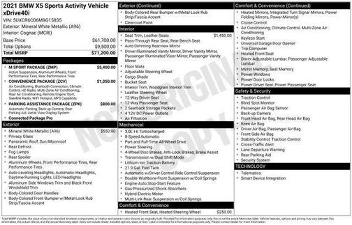 2021 BMW X5 xDrive40i