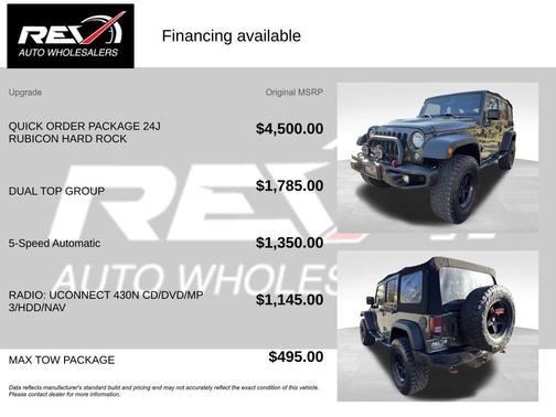 2015 Jeep Wrangler Unlimited Rubicon
