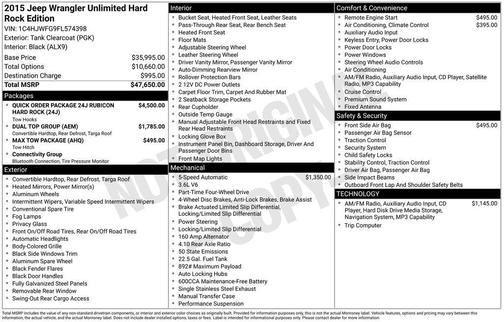 2015 Jeep Wrangler Unlimited Rubicon