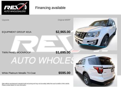 2017 Ford Explorer sport