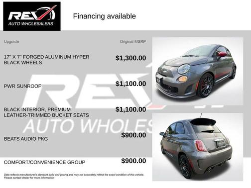 2013 FIAT 500 Abarth