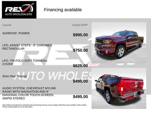 2017 Chevrolet Silverado 1500 LTZ