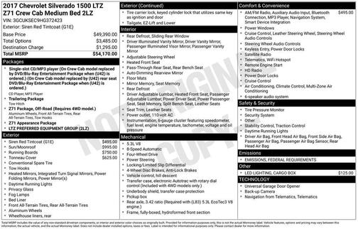 2017 Chevrolet Silverado 1500 LTZ