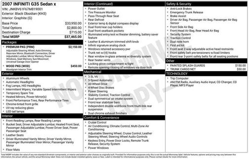 2007 INFINITI G35x Base