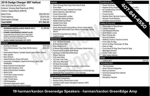 2018 Dodge Charger SRT Hellcat