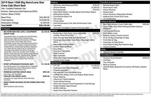 2019 RAM 1500 Big Horn