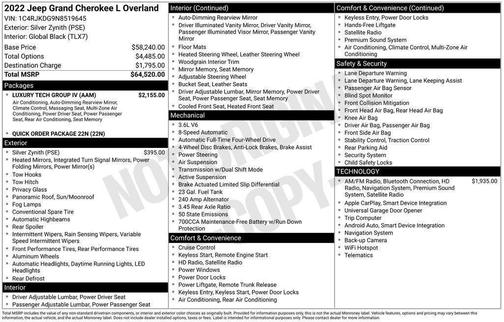 2022 Jeep Grand Cherokee L Overland