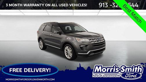 Magnetic Metallic 2018 Ford Explorer Limited