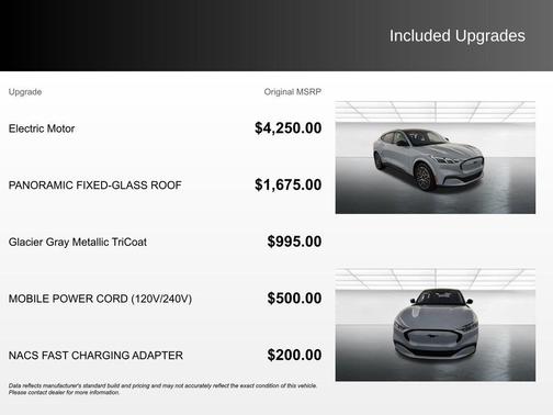 2025 Ford Mustang Mach-E Premium