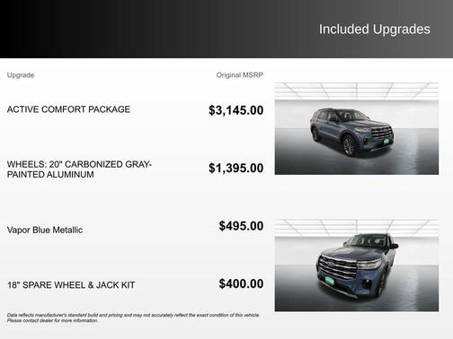 2026 Ford Explorer Active w/200A Pkg