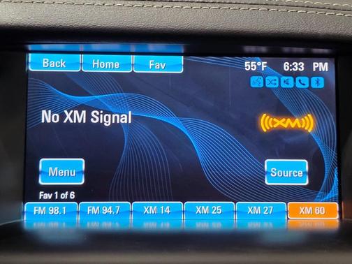 2016 Buick Cascada Premium