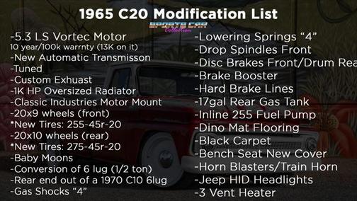 1965 Chevrolet C20/K20