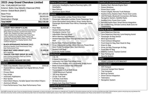 2023 Jeep Grand Cherokee Limited