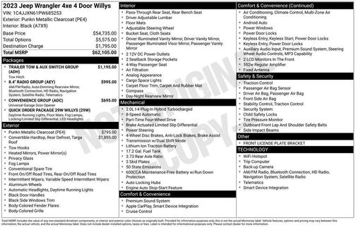 Punkn Metallic Clearcoat 2023 Jeep Wrangler 4xe Base