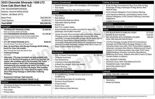 2023 Chevrolet Silverado 1500 LTZ