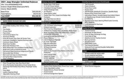2021 Jeep Wrangler Unlimited Rubicon