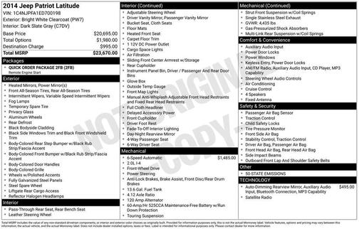 2014 Jeep Patriot Latitude