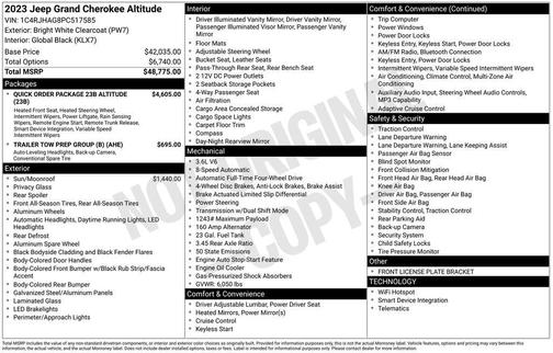 2023 Jeep Grand Cherokee Altitude