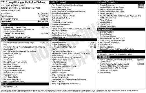 2015 Jeep Wrangler Unlimited Sahara