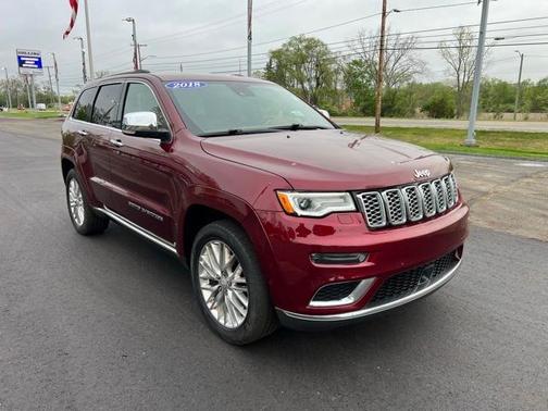2018 Jeep Grand Cherokee Summit