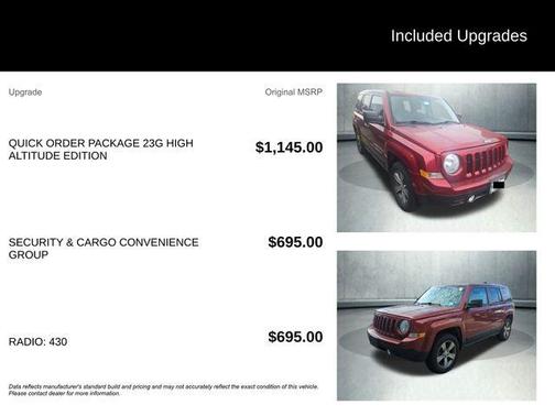 2017 Jeep Patriot High Altitude