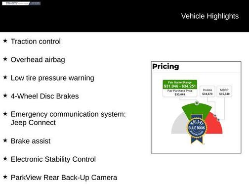 2024 Jeep Compass Limited