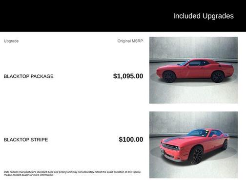 2021 Dodge Challenger SXT