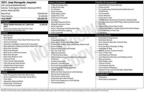 2021 Jeep Renegade Sport