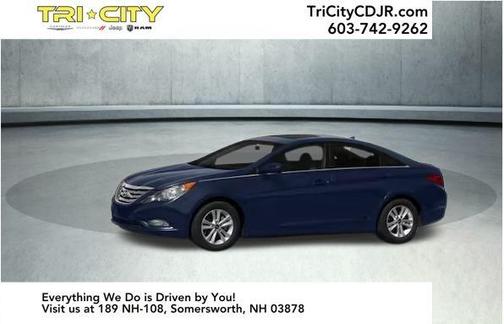 2012 Hyundai SONATA Limited
