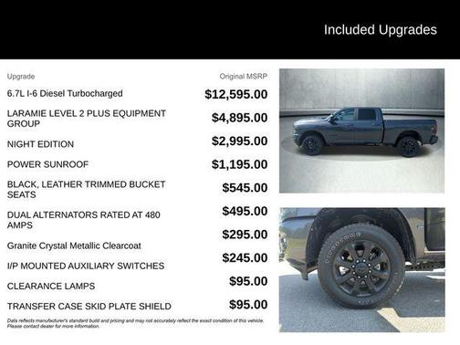 2025 RAM 2500 Laramie