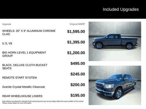 2019 RAM 1500 Big Horn