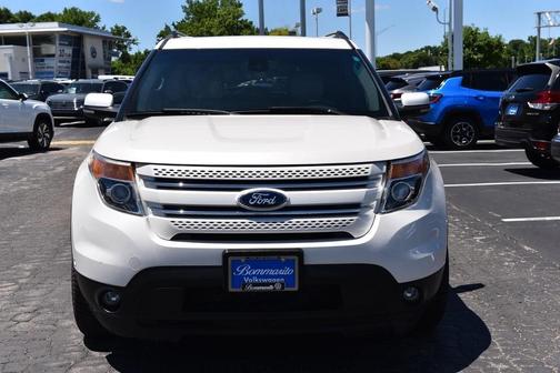 White Platinum Tri-Coat Metallic 2013 Ford Explorer Limited