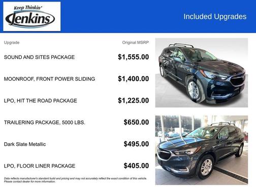 2021 Buick Enclave AWD Essence