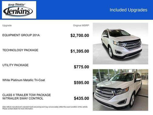 White Platinum Clearcoat Metallic 2015 Ford Edge SEL