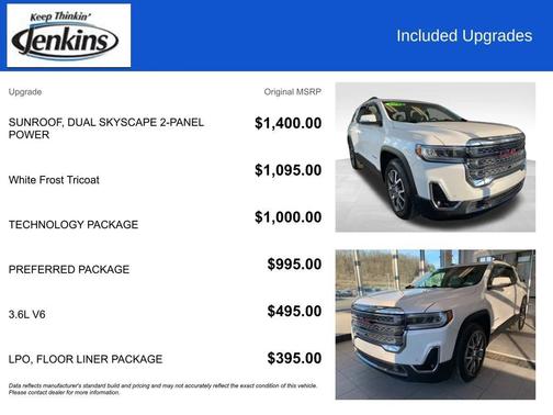 2021 GMC Acadia AWD SLT