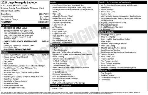 Granite Crystal Clearcoat Metallic 2021 Jeep Renegade Latitude