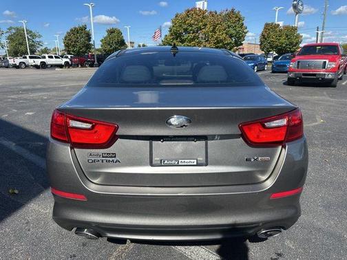 2015 Kia Optima EX