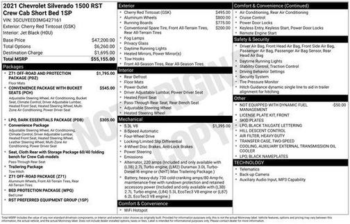 Cherry Red 2021 Chevrolet Silverado 1500 RST