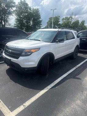 White Platinum Clearcoat Metallic 2015 Ford Explorer Sport