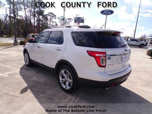 2015 Ford Explorer Limited