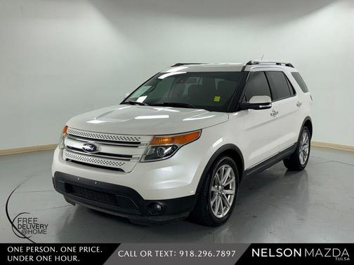 White Platinum Clearcoat Metallic 2015 Ford Explorer Limited