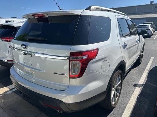 White Platinum Clearcoat Metallic 2015 Ford Explorer Limited